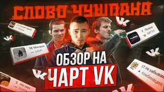 ЧЕРТИ В ЧАРТЕ #46 | СЛОВО ПАЦАНА В ЧАРТЕ, НА МЕНЯ НАЕХАЛИ РЭПЕРЫ, VARSKVA и ГУФ | ОБЗОР НА ЧАРТ VK