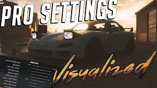 The Crew 2 | Pro Settings Visualised