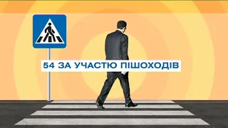 Автошляхи України: як захиститися від ДТП?