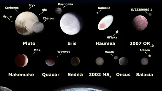 Trans-Neptunian object | Wikipedia audio article