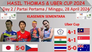 Hasil Thomas & Uber Cup 2024 │ Day 2 / Partai Pertama │Chinese Taipei vs Malaysia│Klasemen Sementara