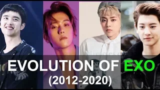 THE EVOLUTION OF EXO (2012-2020)