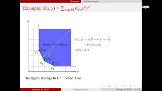 Shaozhen Xu - Decay estimates for oscillatory integral operators