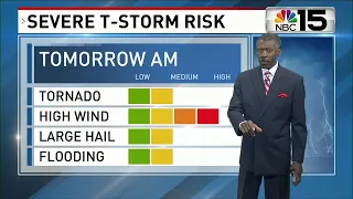 Severe weather forecast on April 9, 2021