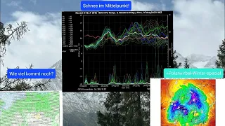 Schnee im Mittelpunkt! Kurz-Mittel-&Langfrist(Polarwirbel-winter-special) Wettervorhersage 7.8.2023