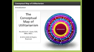 Series on Ethics-Utilitarianism