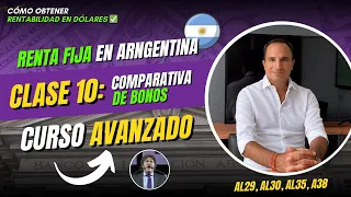 📊 CALIFICACIÓN de RIESGO de los BONOS ARGENTINOS: comparativa con otros países🌎 – Clase 10: CURSO 📚