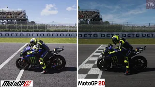 MotoGP 19 Vs MotoGP 20 (Comparison)