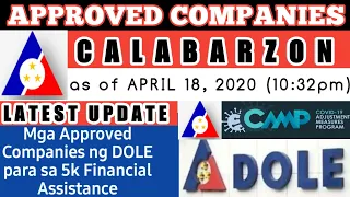 DOLE CALABARZON (REGION 4A) LIST OF APPROVED ESTABLISHMENTS AS OF APRIL 18, 2020 | DOLE UPDATED LIST