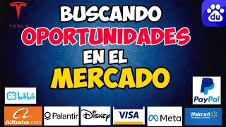 Oportunidades Para Esta Semana | Continúan Los Earnings| TSLA, DIS, BABA, LCID, PYPL, HD, LOW, SQ