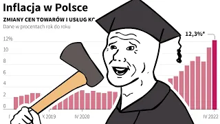 Kryzys tożsamości u młodego człowieka. Zbrodnia i kara Analiza