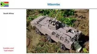 Anoa Vs Mbombe, 6x6 personnel carriers