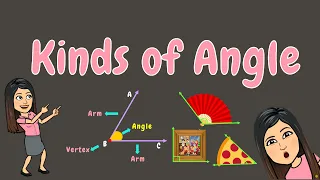 KINDS OF ANGLE | GRADE 4