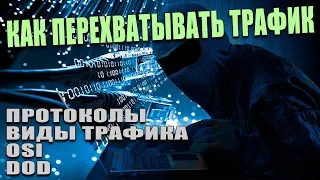 Основы захвата и расшифровки трафика. Введение в Wireshark