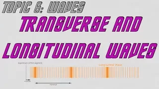 AQA GCSE Physics (9-1): Transverse and Longitudinal Waves