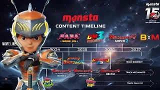 BoBoiBoy Galaxy WINDARA Eps 1 || event monsta con 2024