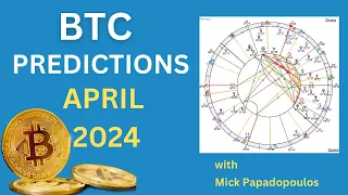 Bitcoin Predictions April 2024