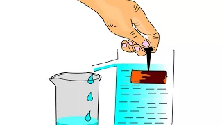 Physics - What is Relative Density and its measurement-  Part 1 - English