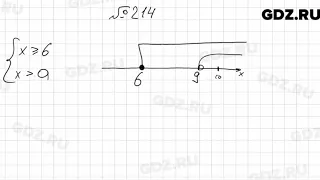 № 214 - Алгебра 9 класс Мерзляк
