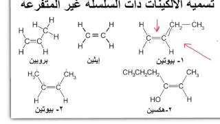 الالكينات