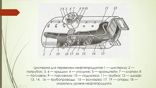 Автомобили и автопоезда цистерны