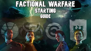 EVE Online Faction Warfare Starting Guide 2024