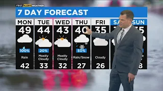 Chicago First Alert Weather: Rain arrives Monday, but temperatures climb