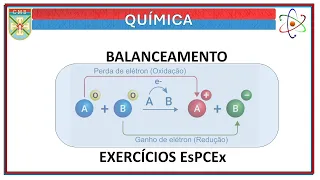 CPrep – EsPCEx – Química – Aula 21