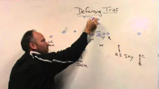 Defending Trips Formations