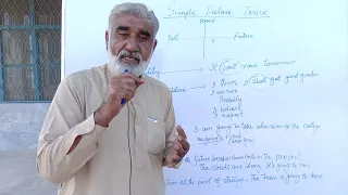 Lecture 48 Simple Future Tense In Pashto |Azad Academy bjr|