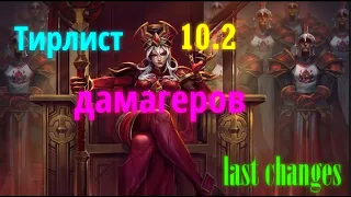 Тир лист дамагеров перед выходом 10.2 (3 сезон вов). World of Warcraft Dragonflight.