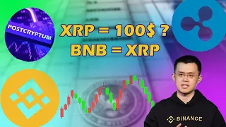 XRP по $100 Почему это невозможно / SEC расследует BNB