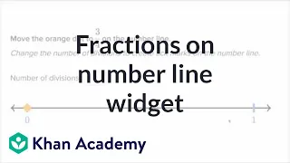 Fractions on the number line widget | Understand fractions | 3rd grade | Khan Academy