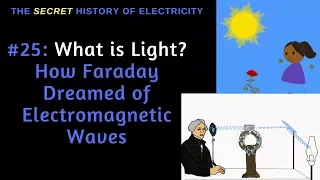 What is Light? How Faraday Dreamed of Electromagnetic Waves!