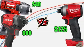 [Impact Drivers] Does More Expensive Mean More Power?