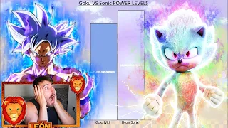 SONIC VS GOKU TRANSFORMACIONES NIVELES DE PODER 🔥 | VIDEOREACCION LEON PICARON