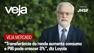 A reação ao surpreendente resultado do PIB e entrevista com Gustavo Loyola