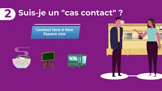 Covid19 : Qu'est-ce qu'un cas contact ?