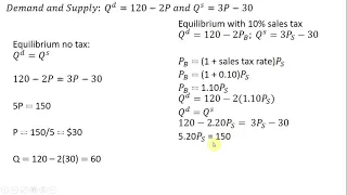 Supply and Demand Problem with a Percentage Sales Tax