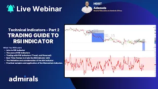 Mastering Trend Trading Strategy with RSI Indicator: Full Backtest Analysis;  Part 2 - Live Webinar