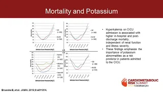 Managing Hyperkalemia With Novel Potassium Binders to Achieve Optimal Outcome