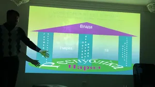 10. Громадянське суспільство. Ст. 5 КУ - Організація влади в Україні. 27.11.19р. м.Лозова