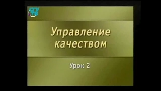 Менеджмент качества. Урок 2. Эволюция подходов к менеджменту качества