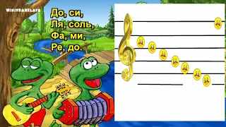 1 класс. Песня "До, ре, ми, фа, соль "