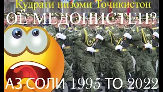 Қувваҳои Мусаллаҳи Ҷумҳурии Тоҷикистон аз соли 1995 то 2022