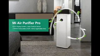 Очиститель воздуха Xiaomi Mi Air Purifier Pro (FJY4013GL/ FJY4011CN)