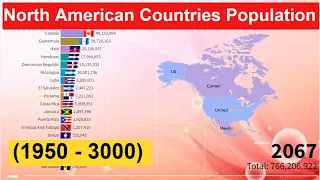 North American Countries Population (1950 - 3000)