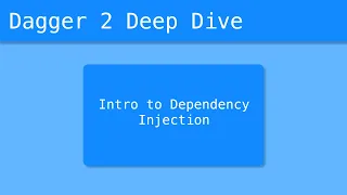 Dagger 2 Deep Dive (1/55) -  Intro To Dependency Injection