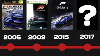 Эволюция - Forza Motorsport (2005-2017)