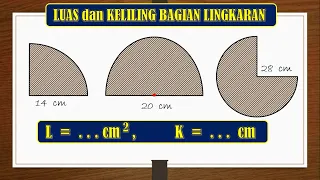 CARA MENGHITUNG LUAS DAN KELILING BAGIAN LINGKARAN